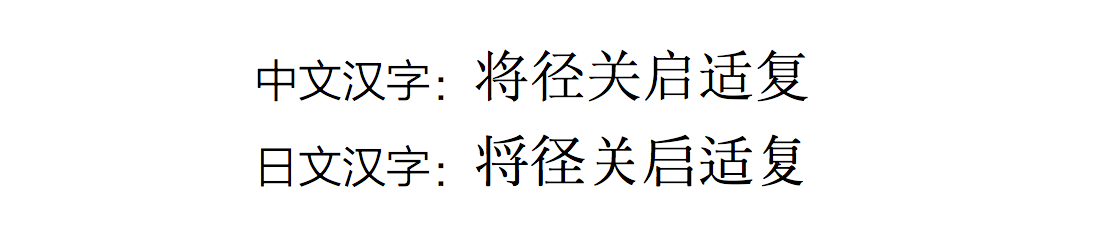 部分汉字的中文和日文字形对比 Fig11.4